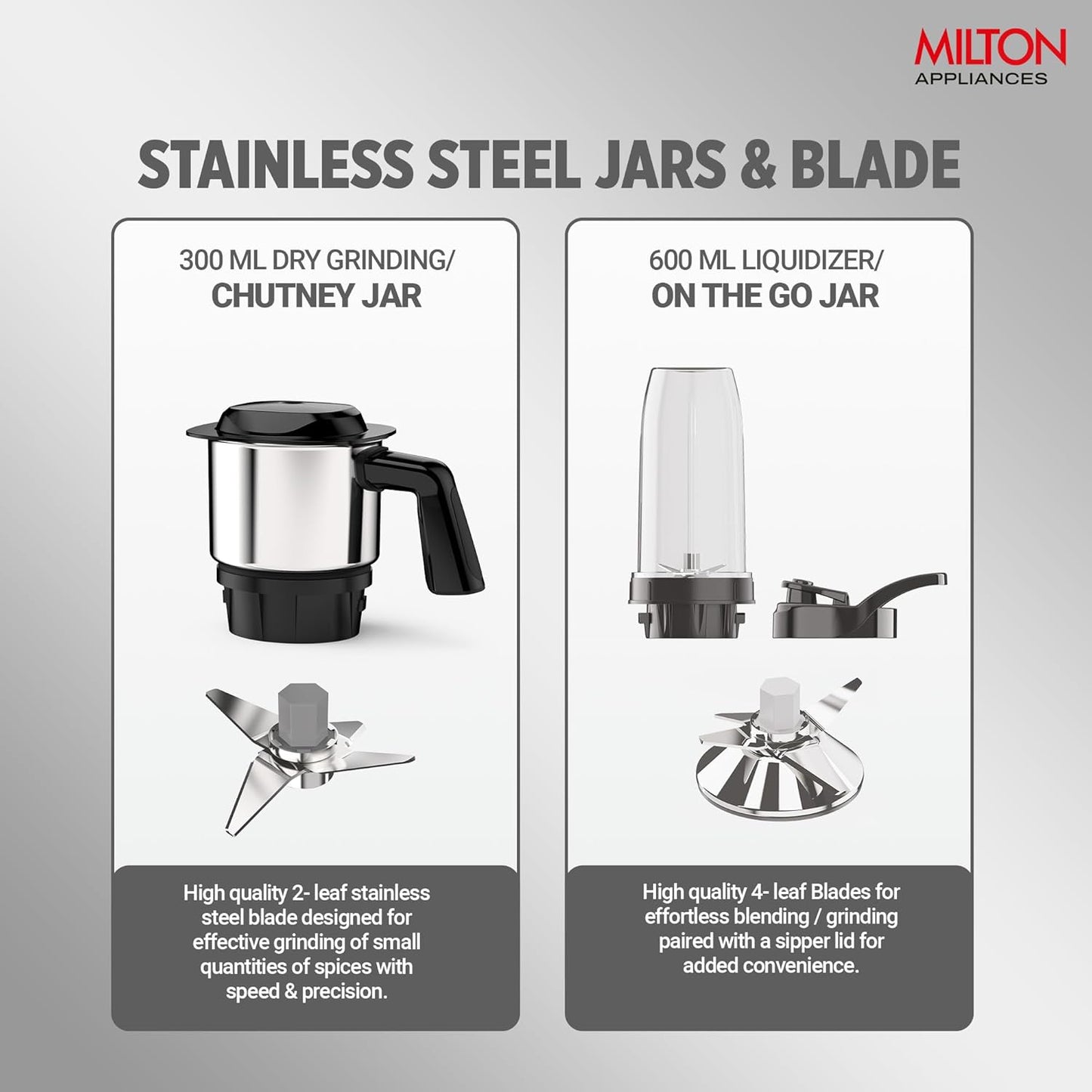Milton Appliances| Mini Bullet Mixer Grinder I ISI Certified I Smoothie Maker &amp; Blender I SS Jar &amp; On-the-Go Jar I Powerful HTLV 350W Motor, Anti Skid Feet