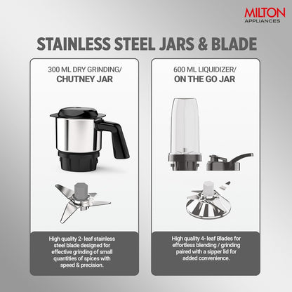 Milton Appliances| Mini Bullet Mixer Grinder I ISI Certified I Smoothie Maker &amp; Blender I SS Jar &amp; On-the-Go Jar I Powerful HTLV 350W Motor, Anti Skid Feet